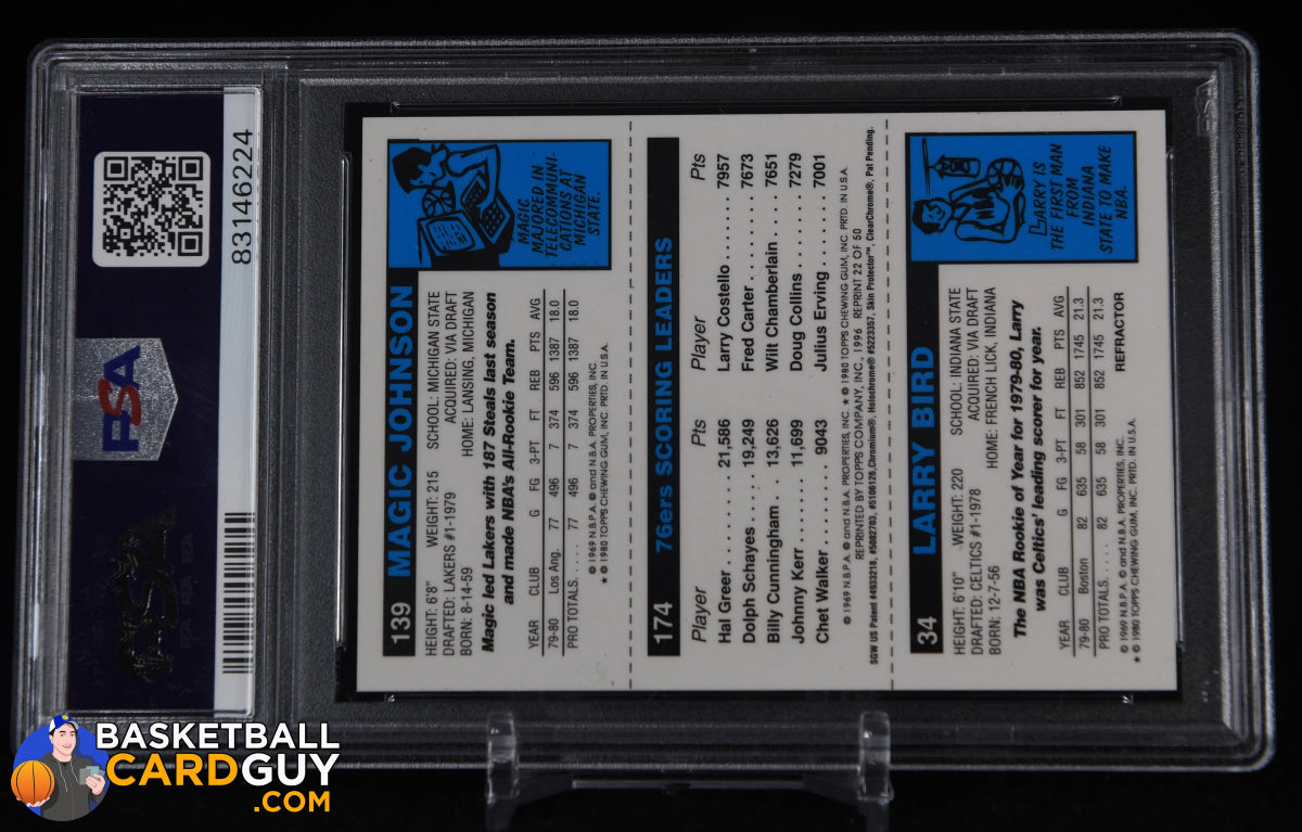 Larry Bird/Julius Erving/Magic Johnson 1996-97 Topps Finest