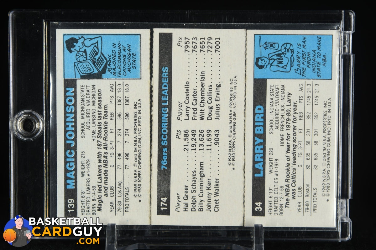 Larry Bird, Magic Johnson, Julius Erving Signed 1980 Topps PSA 6 Auto 9  Slab – Denver Autographs