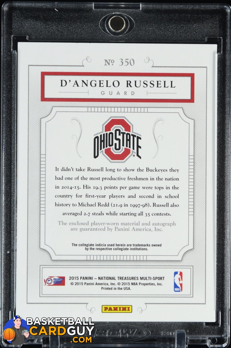 2015 Panini National Treasures Treasured Signature Materials Button #7 –  Basketball Card Guy