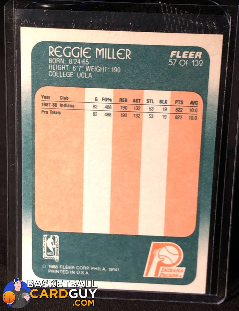 1988 FLEER REGGIE MILLER ROOKIE CARD