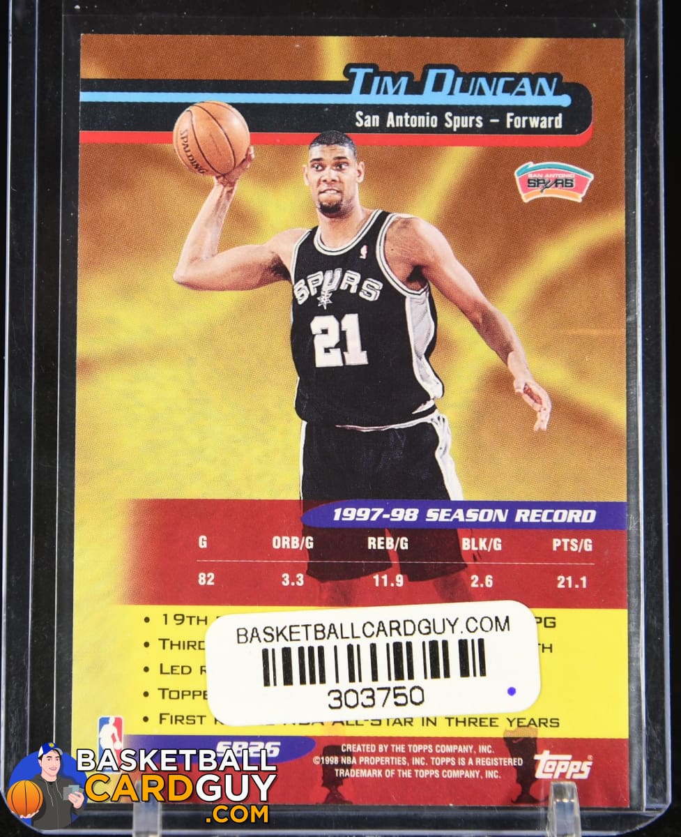 Tim Duncan 1999 Topps Chrome Highlight Reels # Price Guide - Sports Card  Investor