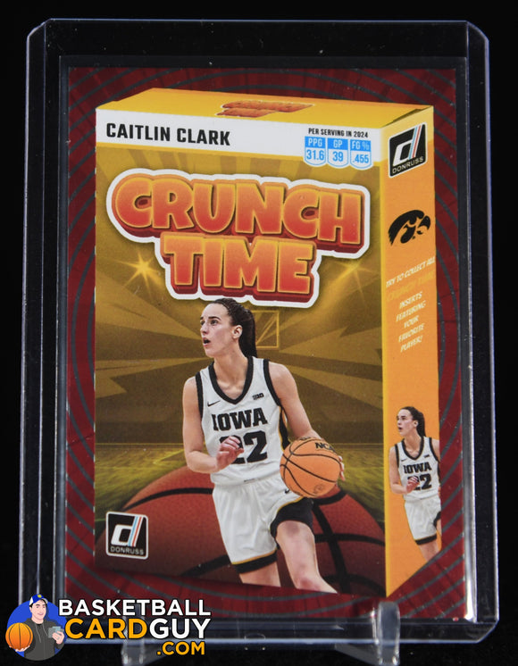 Caitlin Clark 2024 Panini Caitlin Clark Collection Donruss Crunch Time Target #CT2 basketball card, wnba