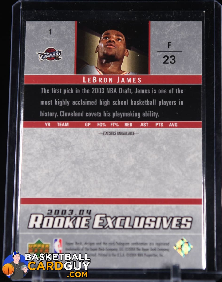 2003-04 Upper Deck Rookie Exclusives #1 LeBron James RC – Basketball Card  Guy