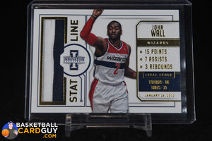 2013-14 Innovation Stat Line Jerseys Prime #1 John Wall/20 basketball card, numbered, patch