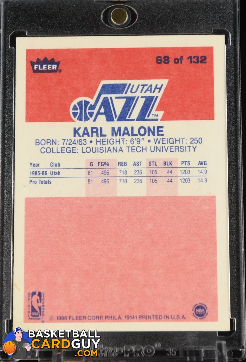 Karl Malone 1986-87 Fleer #68 RC – Basketball Card Guy