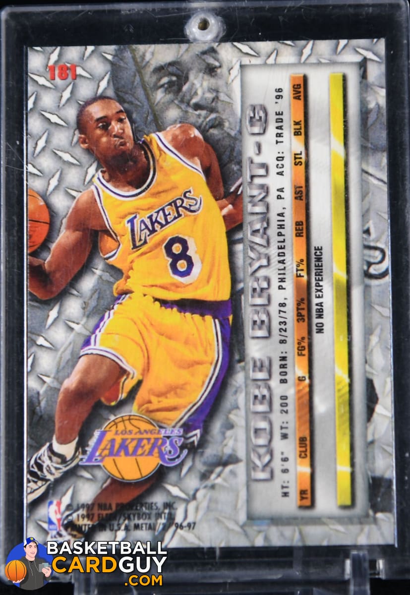 Kobe shops Bryant RC Bundle